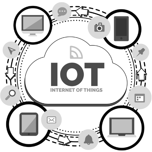 Internet of Things